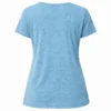 WhatsApp Image 2026-01-30 at 19.04.12 Skyblue women activewear medium