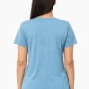 WhatsApp Image 2026-01-30 at 19.12.42 Skyblue women activewear medium