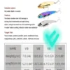 WhatsApp Image 2026-05-15 at 20.57.02 3pic Bionic Hard Lipless Crankbait For Long Casting 15g weight