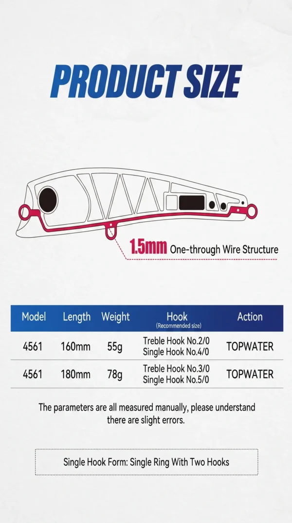 Make_new_8k_picture_2K_202608041415 (1) Kingdom Sea Fishing topwater Fishing Lure 180mm-78g-05 - view 2